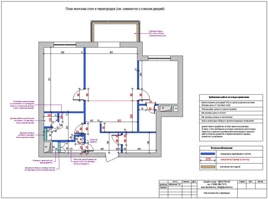 Дизайн проект ремонта квартиры - пример планов для согласования  перепланировки в новостройке